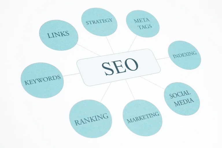 The Aussie Marketer’s Blueprint for Technical SEO Success