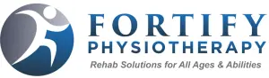 Fortify logo